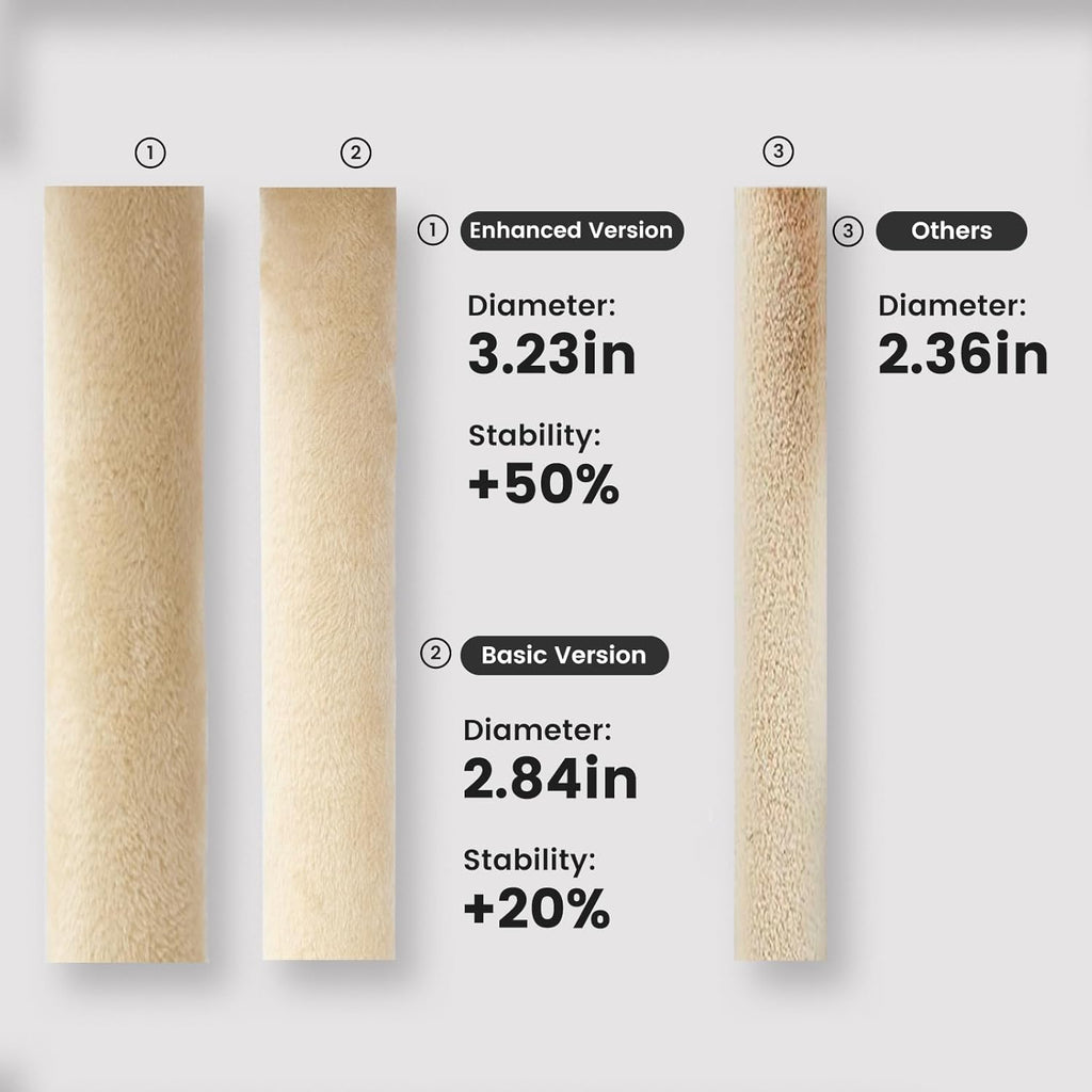 Gardner Pet 65in Cat Tree with 3.23in Posts Heavy Duty Cat Tower, Beige